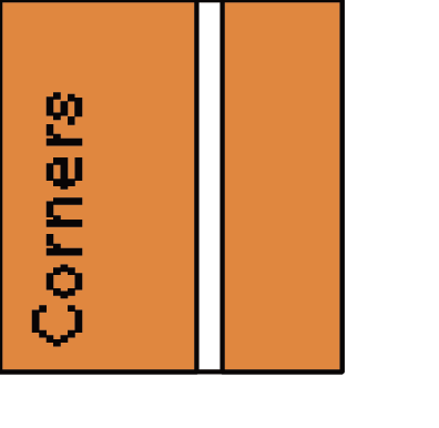 Corners